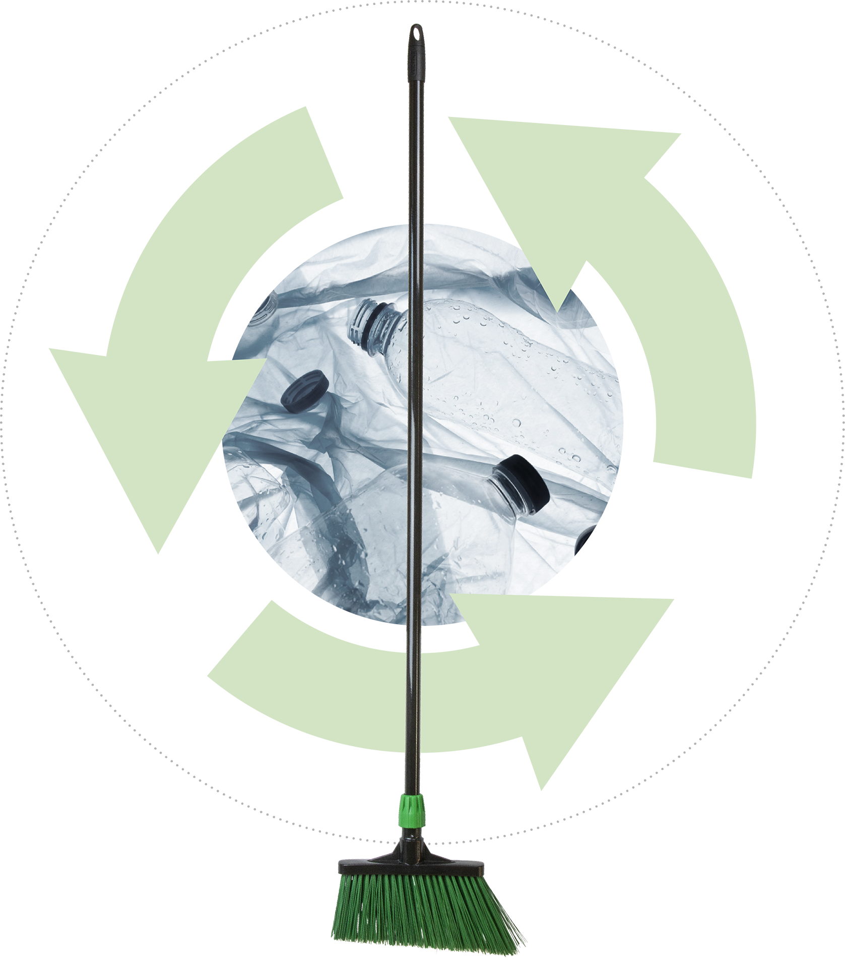 ecosustainability of the Industrial line